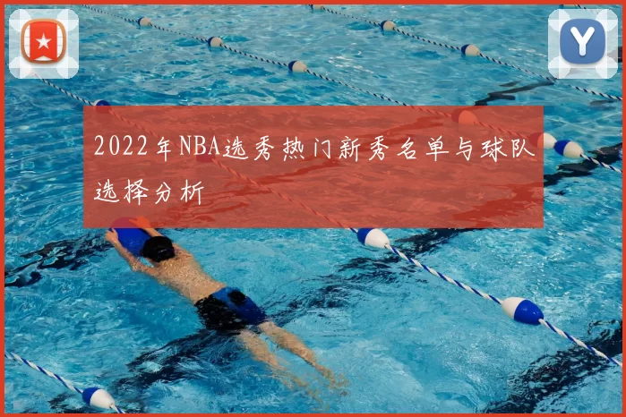 2022年NBA选秀热门新秀名单与球队选择分析